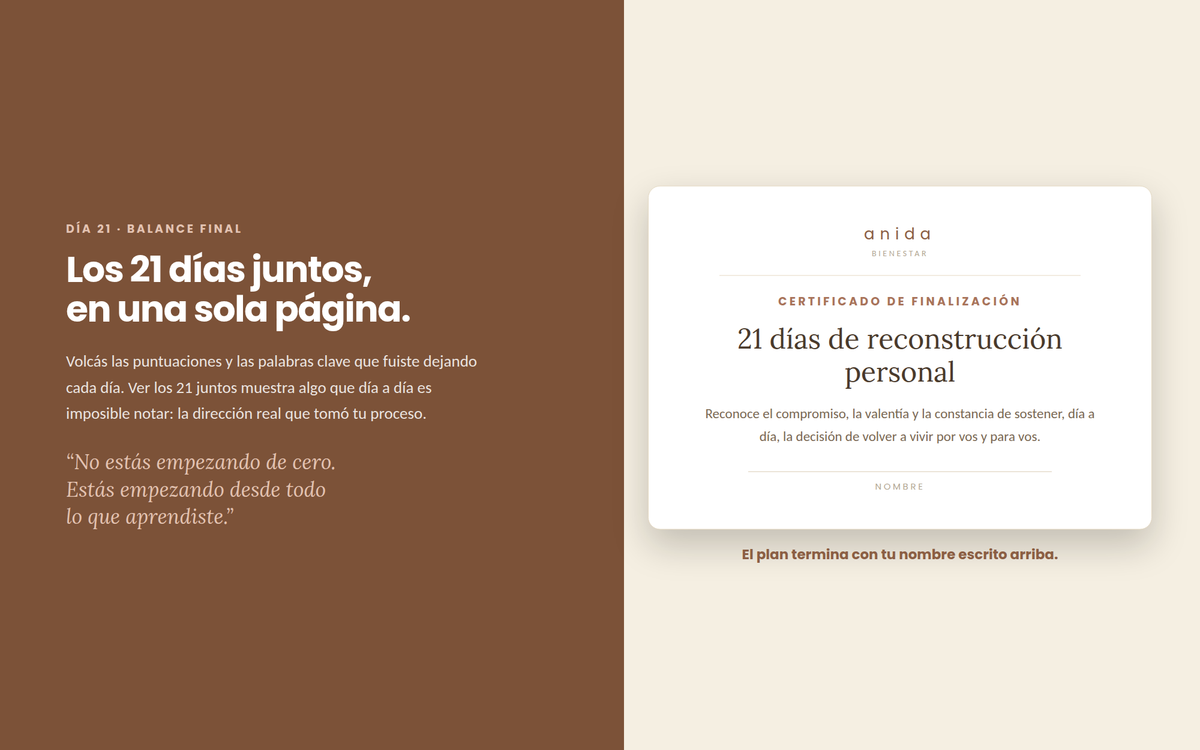 Deja de hacerlo protagonista de tu vida — Plan de 21 días