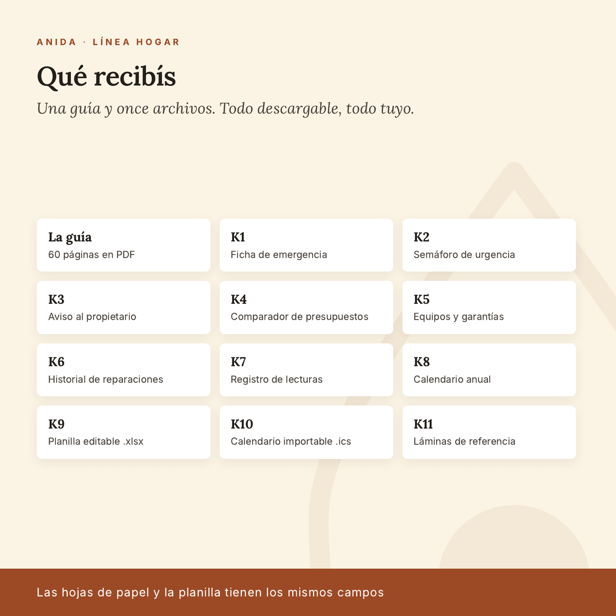 El plan para que nada se rompa — Guía de mantenimiento del hogar, Edición Uruguay