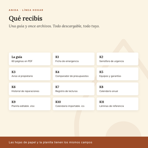 El plan para que nada se rompa — Guía de mantenimiento del hogar, Edición Uruguay