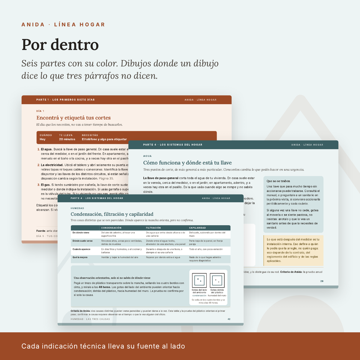 El plan para que nada se rompa — Guía de mantenimiento del hogar, Edición Uruguay