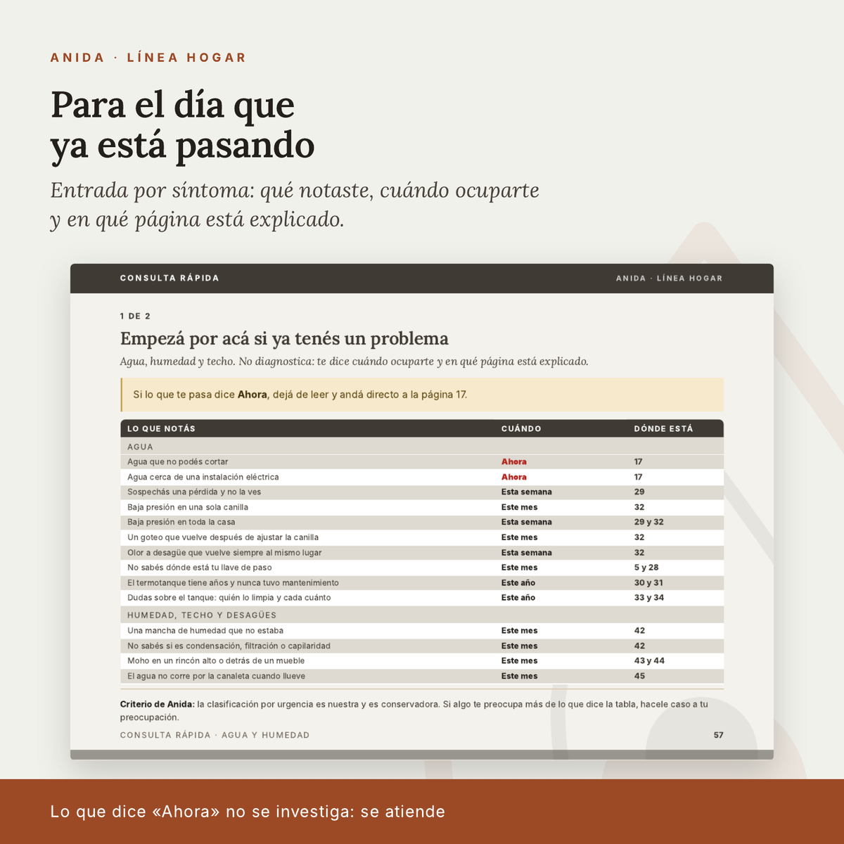El plan para que nada se rompa — Guía de mantenimiento del hogar, Edición Uruguay