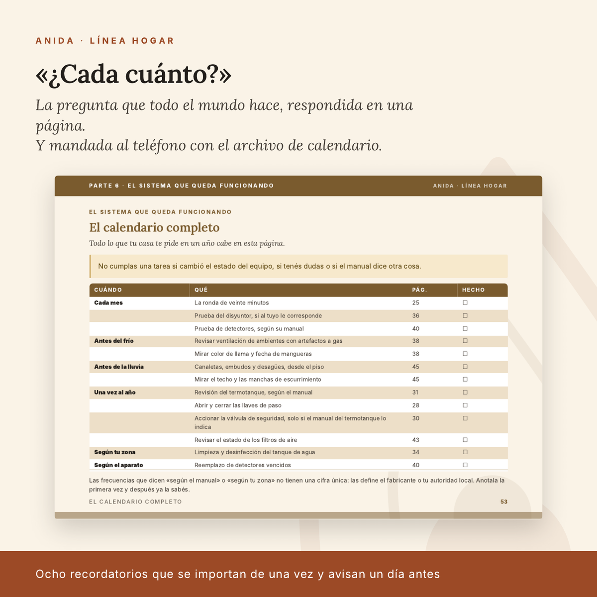 El plan para que nada se rompa — Guía de mantenimiento del hogar, Edición Uruguay
