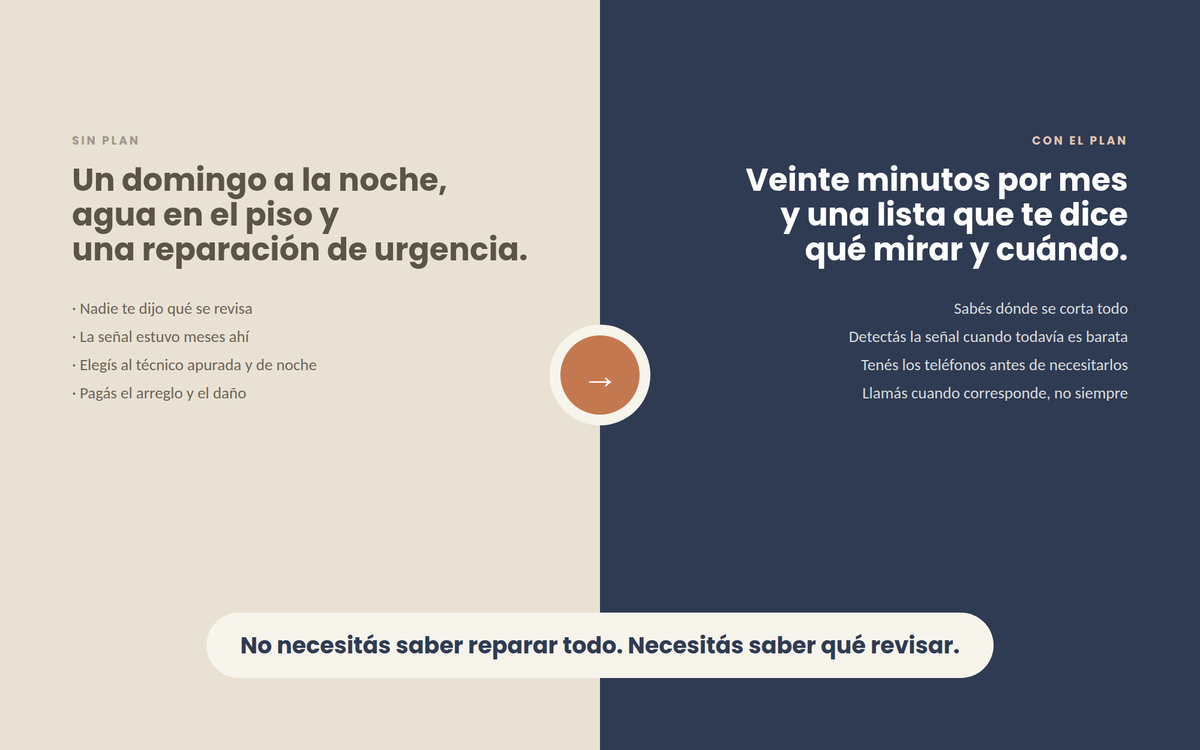 Antes y después